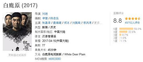 国产精品分类在线观看,在线观影新体验